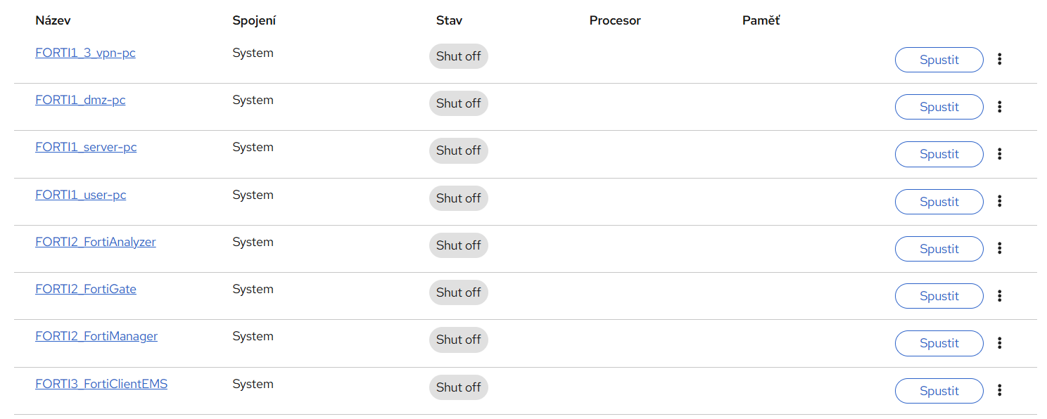 Webové rozhraní se seznamem virtuálních strojů pro praktickou výuku Fortinet kurzů.