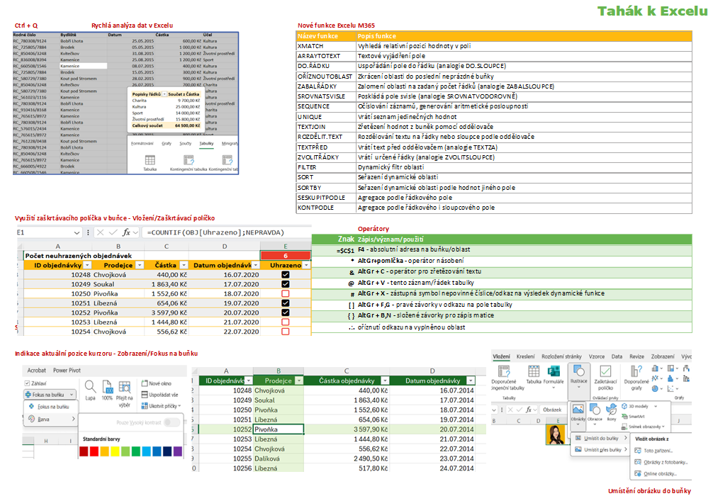 Přehledný tahák k aplikaci MS Excel M365 s přehledem užitečných novinek.